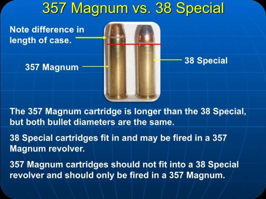 Exceptions to the diameter rule Exception One. The 38 Special cartridges and the.357 magnum cartridges are the same diameter, (for reasons to obscure to explain in detail here, the.
