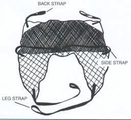 Sling Safety 1. Slings should only be used by staff that have been trained to doing so. 2. Visually inspect the sling before each use. Check for signs of fraying or loose stitching at seams.