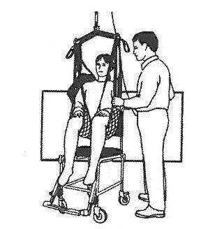 Raise carry bar by pressing the UP arrow on the hand