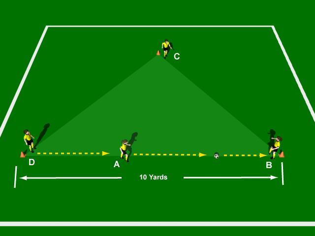 Fitness Triangle Exercise Objectives: This is a great anaerobic fitness exercise to improve each players speed over 10 yards.
