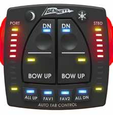 The ATP Helm Display Quick-start Guide Button & LED Indication Overview Tab Position Indication (Manual & Automatic) Shows the current position of the trim tabs.