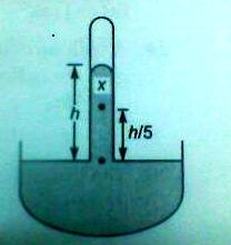 47. A piece of iron weighing 272 g floats on mercury of sp. gravity 13.6 with 5/8 th of the volume immersed. Determine the volume and density of iron. (A) 3.2 10-5 m 3 ; 6500 kg / m 3 (B) 3.