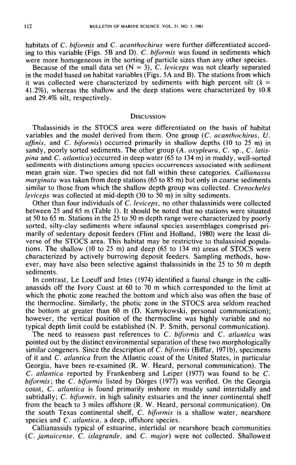 112 BULLETIN OF MARINE SCIENCE. VOL. 31. NO.1. 1981 habitats of C. biformis and C. acanthochirus were further differentiated according to this variable (Figs. 5B and D). C. biformis was found in sediments which were more homogeneous in the sorting of particle sizes than any other species.