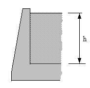 WORKE EXAMPLE No.4 Show that the centre of pressure on a vertical retaining wall is at /3 of the depth.