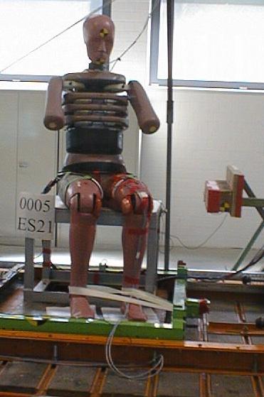 Main Results (3) Knee Interaction Evaluated in full-scale and impactor-sled tests 3.