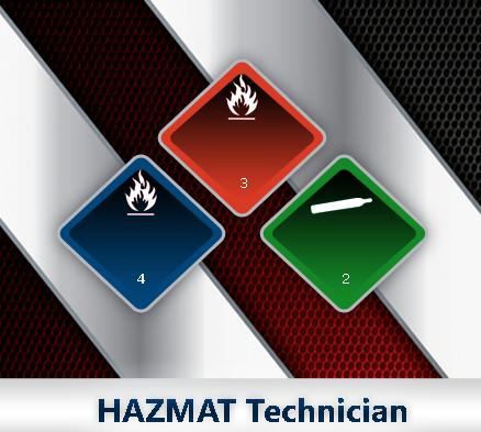 Module 74: HAZMAT Emergency Response Strategic Goal 7 - Leak Control (Containment) Tool Kits Leaks from Drums Leaks From Piping Leaks from Tank Trucks and Assorted Containers Product Transferring