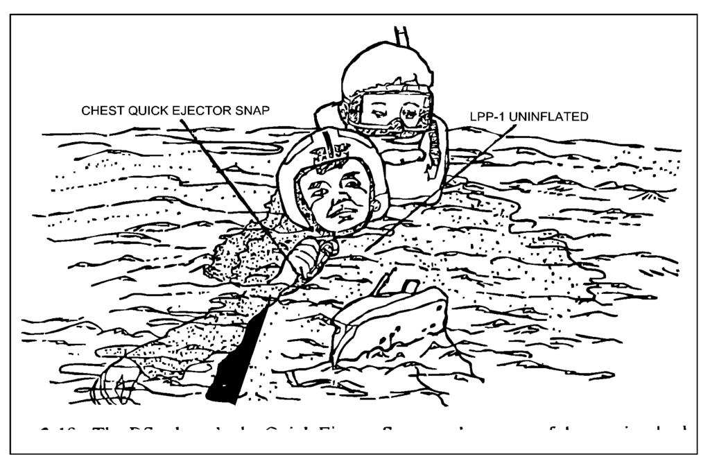 If the survivor s flotation is inoperable, the RS may give up his/her LPU-28/P, or don survivor with a personal flotation device from the SRU.