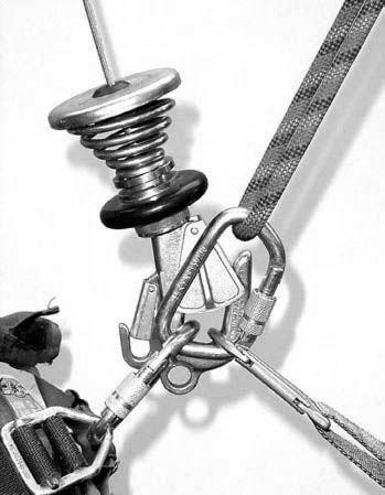 Figure 4-11. Dual-Man Hoist SV-2 to Integrated Torso Harness c. Attach the locking carabiner of the belay line through both locking carabiners on the RA s and survivor s SV-2. d.