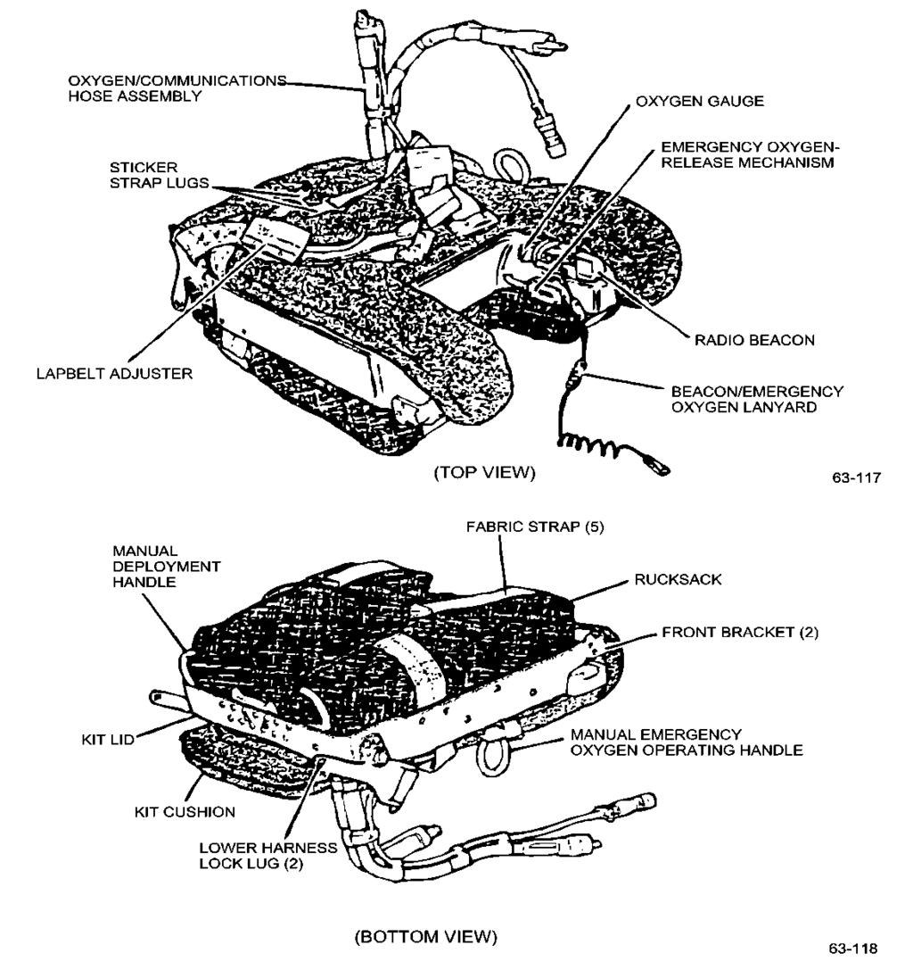 2. Body housing, which contains a cartridge, piercing pin, spent-cartridge indicator, firing check port, cam lever, lanyard assembly, nylon release pin and provisions to attach a Type III, 35 gram