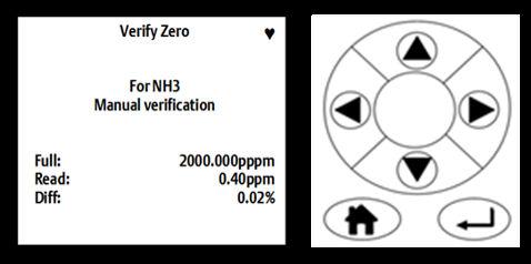 Verifying Gas Concentrations Figure 5-3: Manual/Automatic screen 9. Press for manual verification. Press for automatic verification. The Verify Zero screen (Figure 5-4) opens.