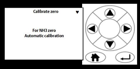 Gas Calibration Procedures Figure 6-6: Result screen 11. After the required flush time (dependent on analyzer configuration), the top line on the screen changes from Calibrate zero to Result.