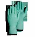 3 Within the five year period from 2006/07 to 2010/11 in the UK alone there were over 10,000 reported handling injuries classed as Cuts or trapped fingers which accounted for 16% Disposable gloves