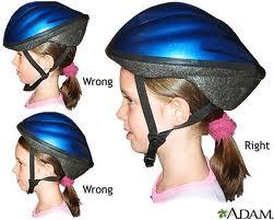 Helmets should be adjusted to fit each individual s head. After adjusting, the helmet should fit securely and not shift on the head.