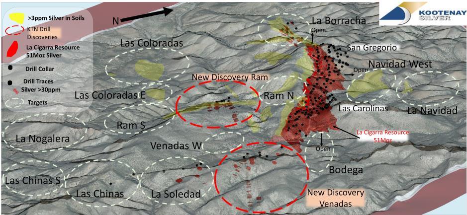 MULTIPLE EXPLORATION TARGETS Two New Drill Discoveries At Ram and