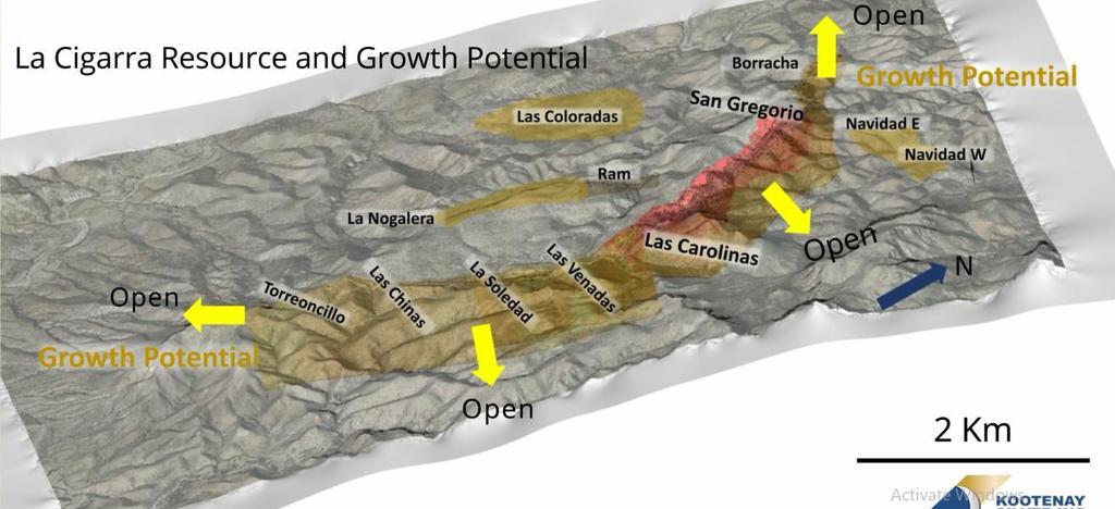 Resource Growth Potential Resource (in Red) Within 9km Mineralized Domain (In Gold) Plus 5 Peripheral Zones RAM Zone Intercepts: 89.