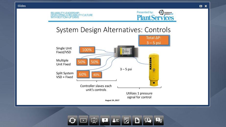 Newer master controllers on the market are based on algorithms that consider rate of change calculations versus simple pressure band controls, learning the station and making simulations for the most
