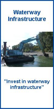 EUSDR PA 1a projects: Status quo Status: 06/05/014 Waterway Infrastructure Waterway Management Ports and Sustainable Transport Fleet