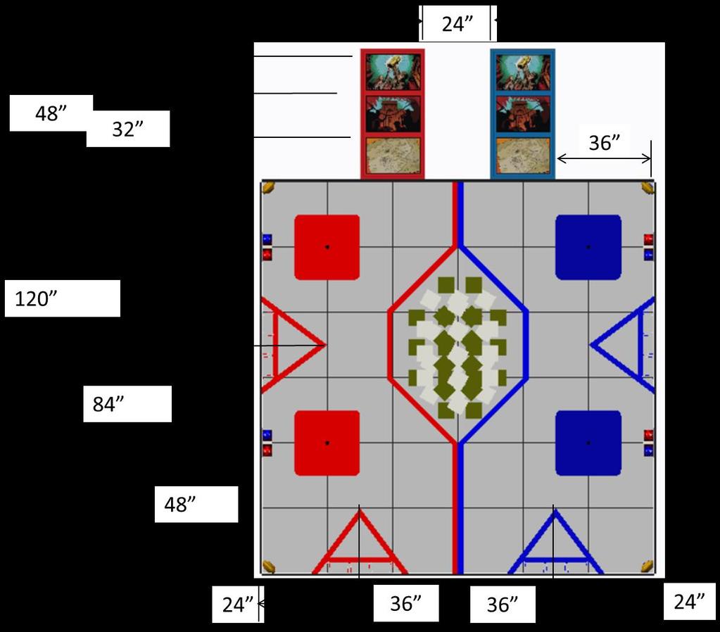 FIRST Tech Challenge Game Manual Part 2 37 Appendix F Critical Dimensions Key dimensions for the Playing Field and Game