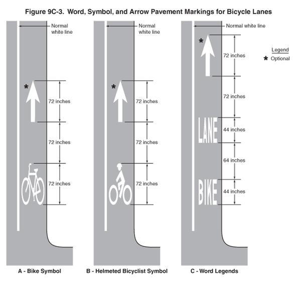 Q: What design guidelines does the FHWA provide?