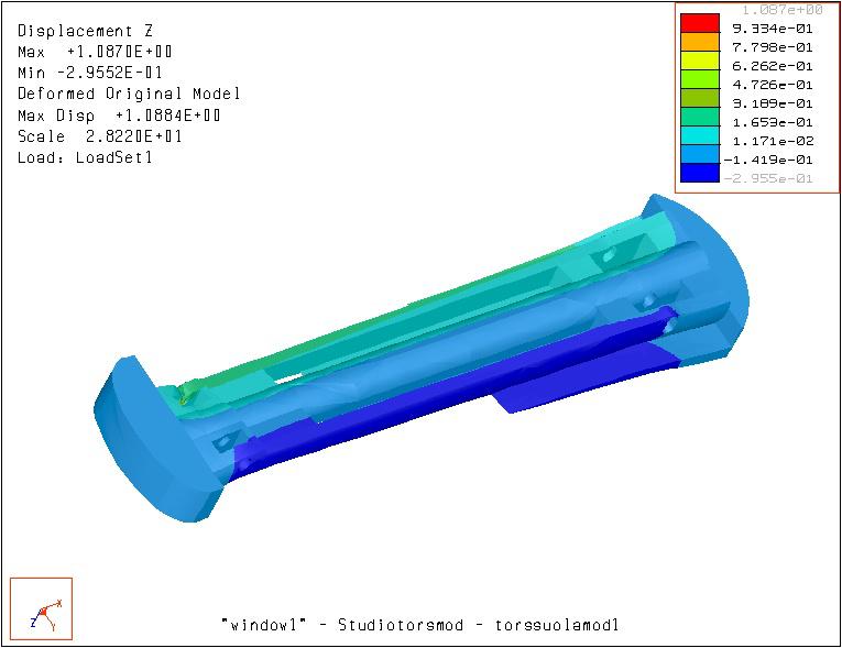 234 Optimal stance ski-boot through integrated design environment Figure 6.