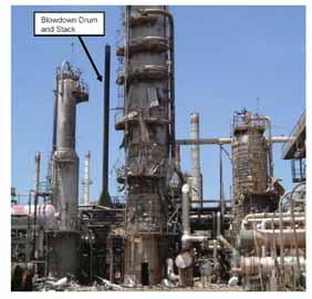 Explosion Texas Refinery, 23 March 2005 Continued overfilling of the raffinate