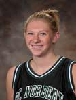 # 25 Brigette Baudhuin Freshman Forward 6-1 Brussels, Wis. (Southern Door) Baudhuin vs. the Midwest Conference Grinnell Lake Forest 1 0 0.0 0 0.
