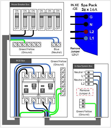 Figure 5 European 2x16A Wiring Diagram All wiring is 5x1.5mm 2, solid copper See wire size chart on page 10.