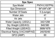 PN 741 (Model 1007) Specifications* *