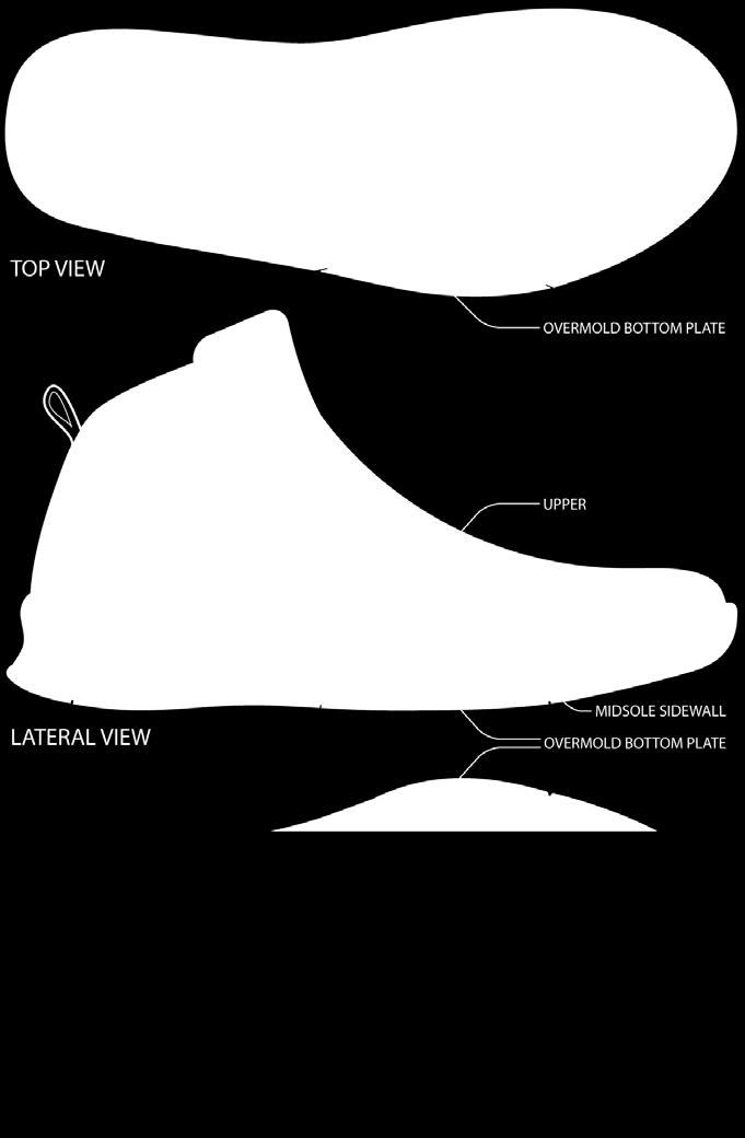 interest to the 2 cm flare are the midsole sidewall and the over molded portion of
