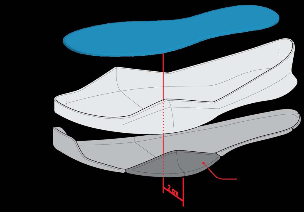 Figure 36. Exploded view of the insole, midsole and bottom plate interaction Figure 36 illustrates an example of how the insole (or footprint), midsole (and sidewall) and the bottom plate interact.