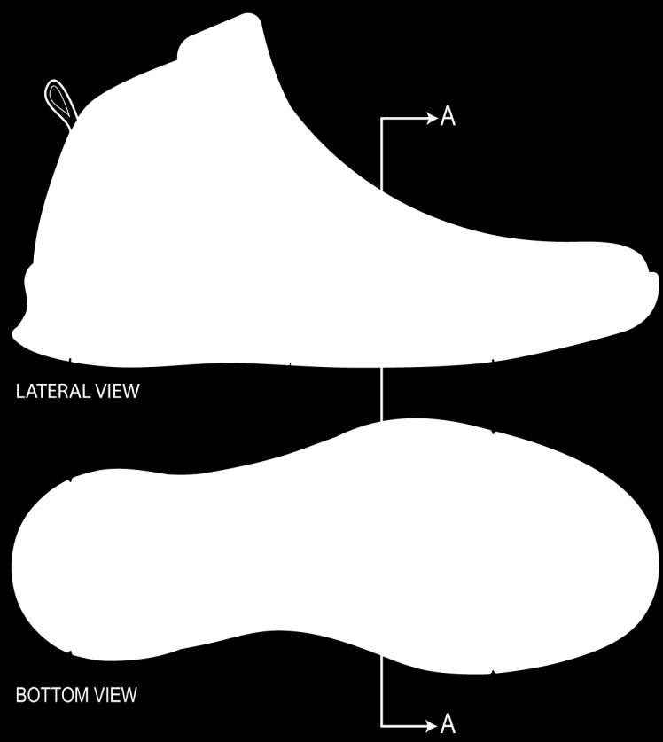 midsole sidewall or the outer aspect of the insole to the outer aspect of the bottom plate.