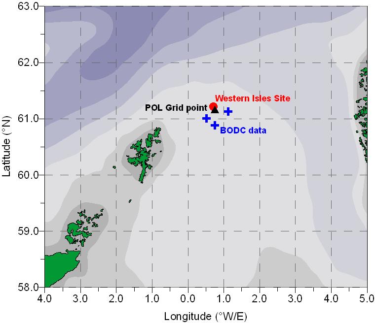 Figure 3. 1. : Definition of location and measurement points for metocean data.