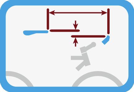 Road Bike Definitions (used on road reports) BB to Grip Reach The horizontal distance from the center of the bottom bracket to the frontmost