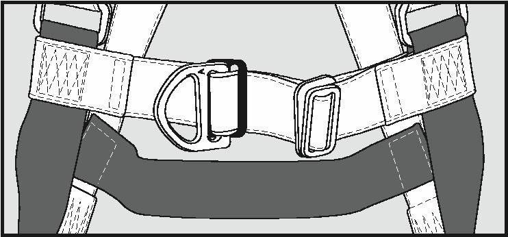 (see page 1 paragraph 2 Fall Arrest ) On some models, the webbing 'slides' through the 'D' Ring on the Dorsal Plate and from time to time may need to be re-adjusted.
