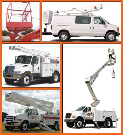 AERIAL LIFT SAFETY States may have their own policy or guidelines Temporary traffic control will be dependent on the work