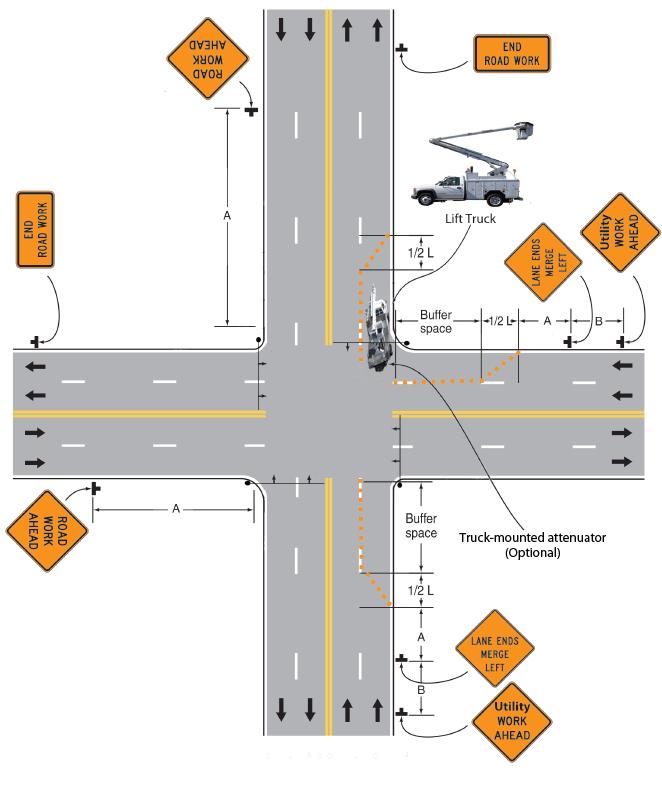 132 AERIAL LIFT SAFETY For aerial lift truck use in the vicinity of a highway intersection: