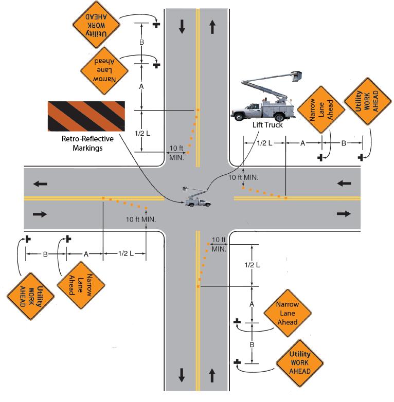 133 AERIAL LIFT SAFETY For aerial lift truck use within an intersection: Retro-reflective markings and high-level warning devices 10