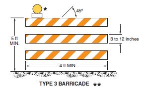 USE OF SPECIFIC TEMPORARY TRAFFIC CONTROL DEVICES Channelizing devices, Type 3 Barricades Urban WZ space limitations Prevents non-motorized traffic from
