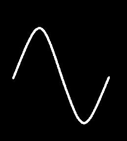 Parts of the Transverse/Sine wave: λ = Wavelength: linear distance