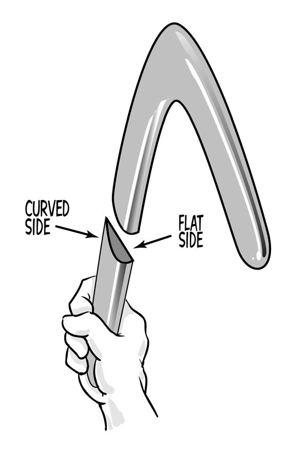 Section 1: How does a boomerang work? This is a simplified explanation, but it hits the important points: 1. A boomerang has arms shaped like airplane wings they create lift. 2.