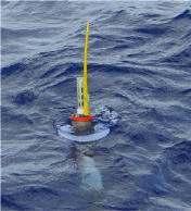AMMA/EGEE & PIRATA contribution to ARGO: ARGO profilers deployment in the Eastern Atlantic and the Gulf of Guinea : Surface to 2000m depth T/S profiles every 10 days Data transmission through Argos