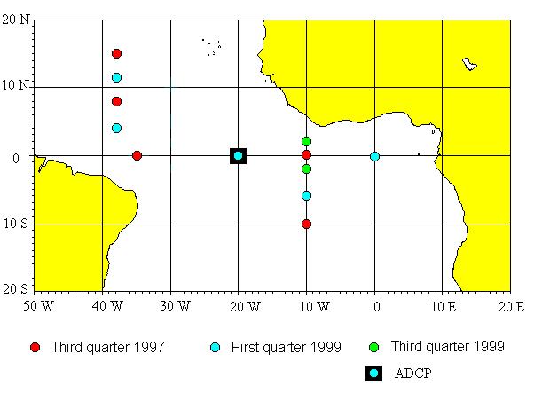 First PIRATA ATLAS buoys network in 1997 (12 then 10 buoys)