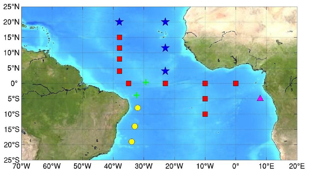 PIRATA network status: Maintained by USA : 4 Atlas buoys : 2 deployed in 2006, at 4N & 11N/23W, 2 at 20N/23W & 38W deployed in 2007 Maintained by Brazil: 8 Atlas buoys Maintained by France
