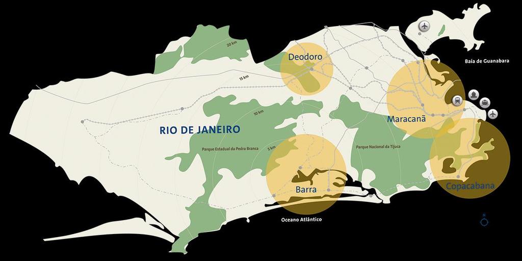 OLYMPIC REGIONS Region /Venues Region Barra