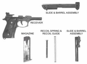 a. Slide and Barrel Assembly: Houses the firing pin, striker, and extractor. Cocks the hammer during recoil cycle. b.