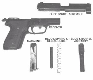 Barrel and Locking Block Assembly: Houses cartridge for firing, directs projectile, and locks barrel in position during firing. d. Receiver: Serves as a support for all the major components.