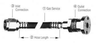How to Order: Western medica manufactures custom hose assemblies that conform to CGS, and NFPA standards.