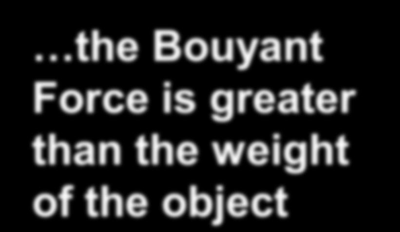 An object will float when F w the Bouyant