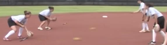 alligator ing the ball After doing this for a few iterations, then have girls start 5 feet back of bat, roll ball and then when ball rolls have them glide to the ball with glove out and feet still