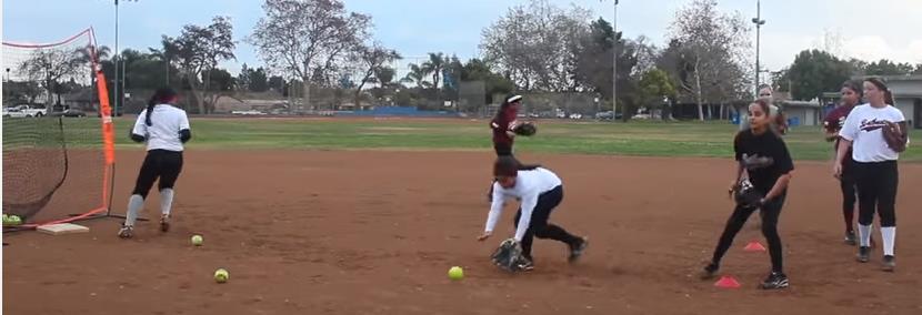 I12 Sidearm Flip Drill 12U 14U Have players line up at 2B position, and place Bownet or Coach at 2